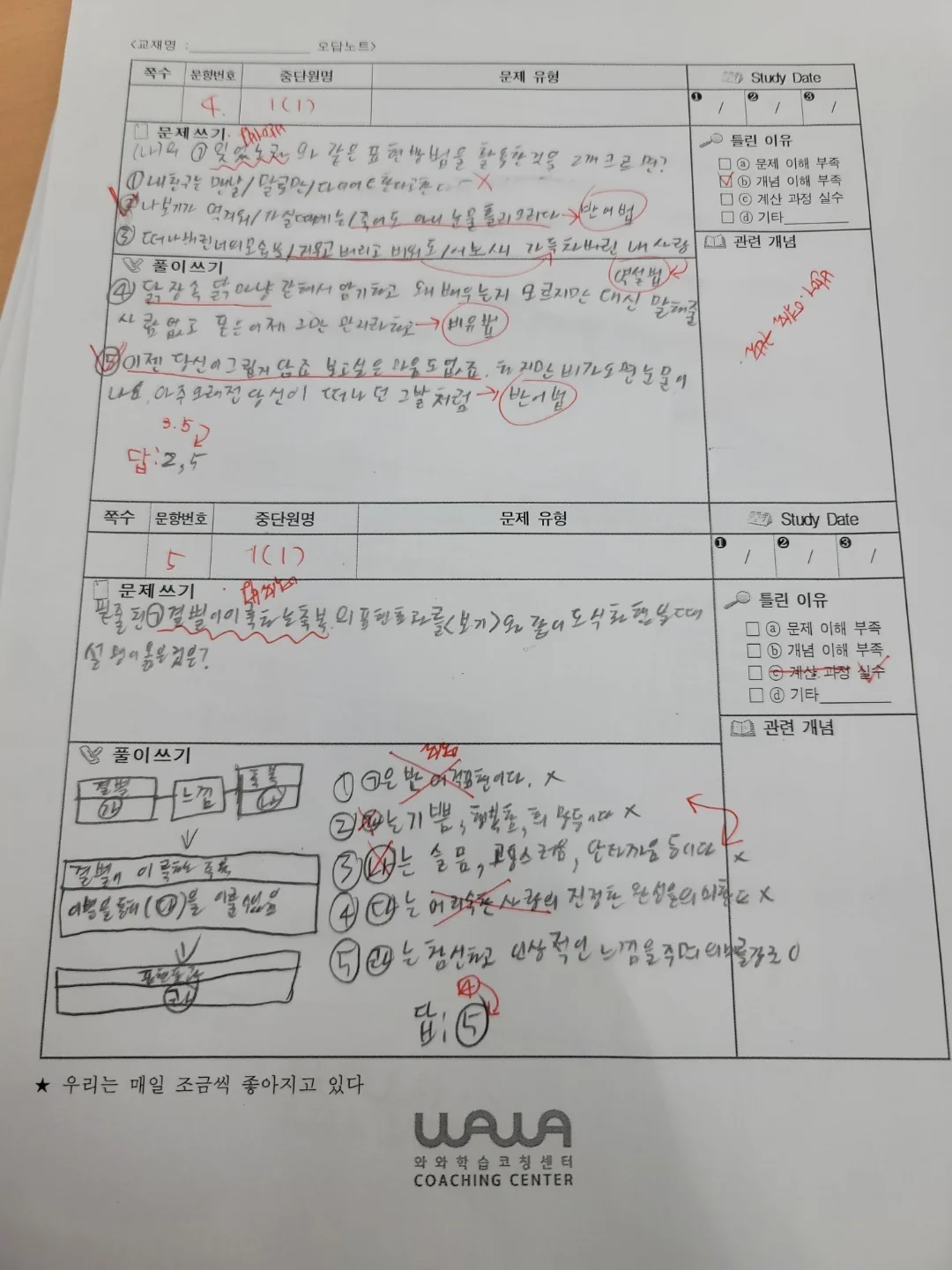 와와학습코칭센터 당산점 학습 공간 3